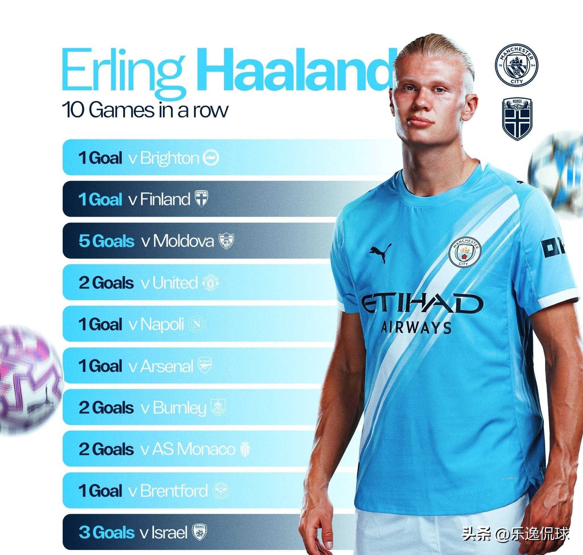 戴奇：我不会效仿瓜帅称体重做法，球员们应在圣诞节保持自律（戴奇：不会沿用瓜帅体重管控，圣诞期球员需自律）