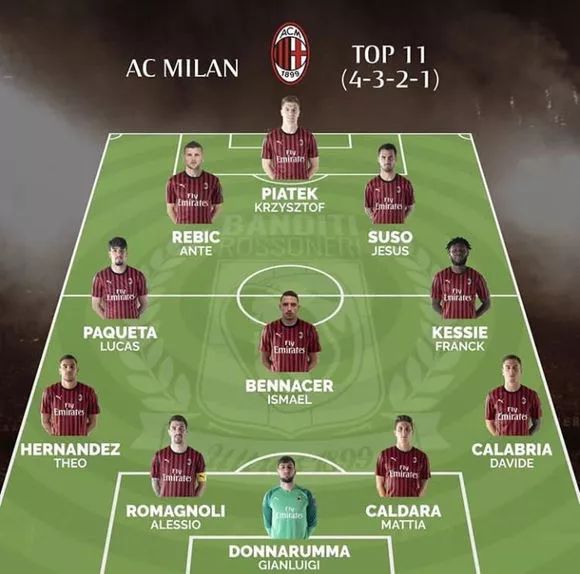 厄德高：拜仁可能是目前欧洲表现最稳定的球队